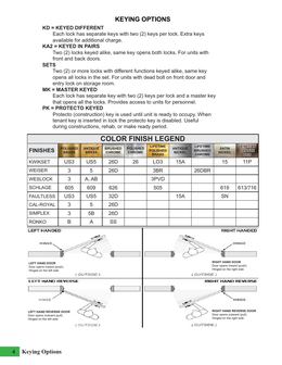 Página 4